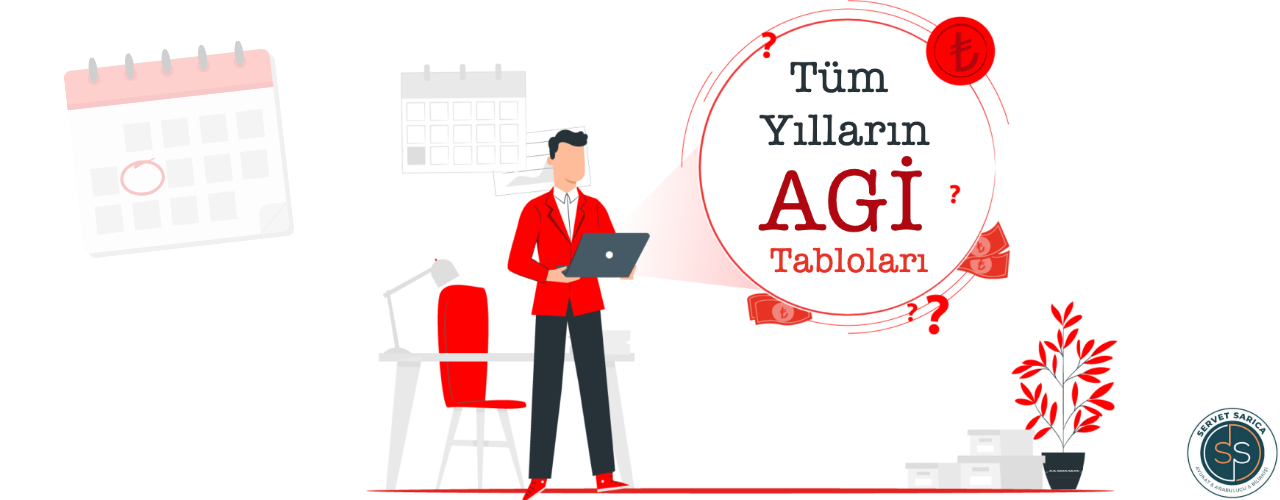 AGİ (Asgari Geçim İndirimi) Nedir, Nasıl Hesaplanır?